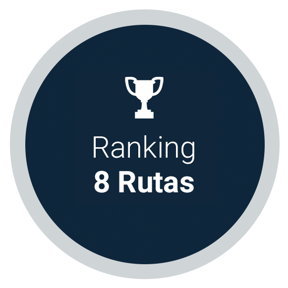 Ranking 8 Rutas